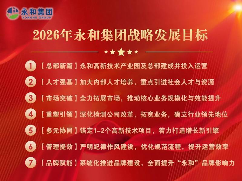 永和集團2026年戰(zhàn)略發(fā)展目標