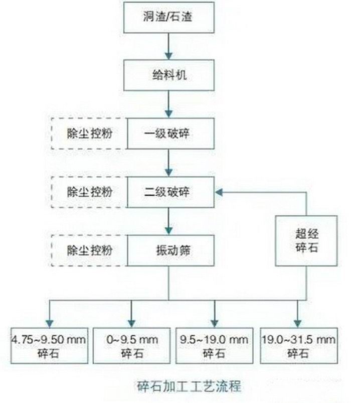 知識點(diǎn)滴992